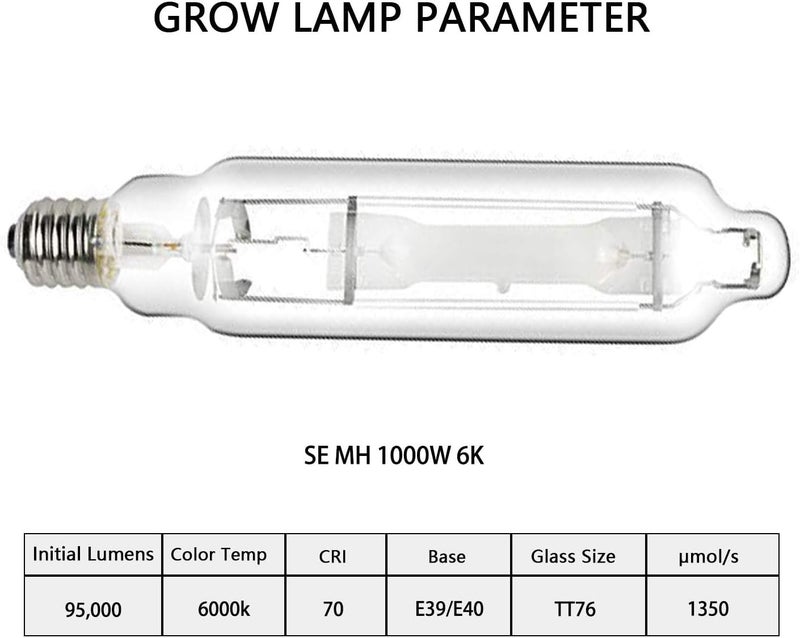 SunStream 1000W SE MH Grow Light Bulb Full Spectrum Double Ended High Pressure Sodium Bulb for Indoor Gardening, Greenhouse, Grow Tents - Image 2